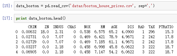 python ggplot python ggplot做图_读取数据_02