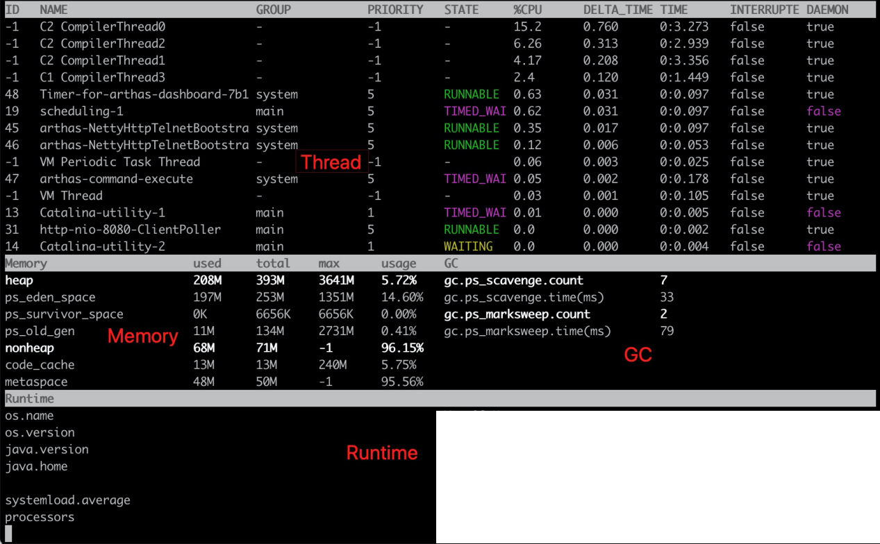 arthas修改java文件 arthas debug_数据_14