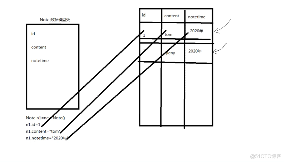 android studio项目大全 android studio项目案例_SQL_04