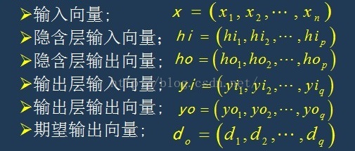 神经网络工具箱中LM算法 bp神经网络lm算法原理_神经网络_04