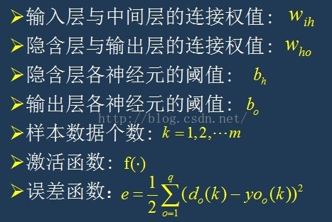 神经网络工具箱中LM算法 bp神经网络lm算法原理_反向传播_05