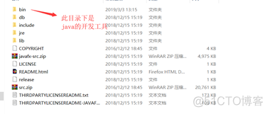 java中创建job java创建步骤_环境变量