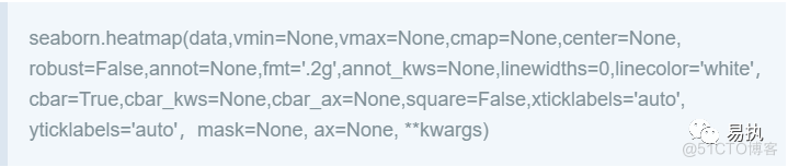 python 热度图重叠 python热力图怎么看_python 热度图重叠_02