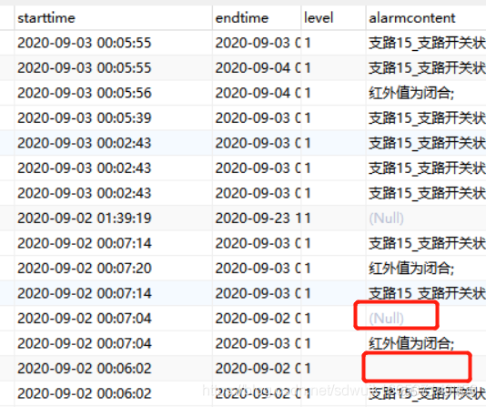 mysql把单元格设置为null值 mysql怎么设置空值_运算符