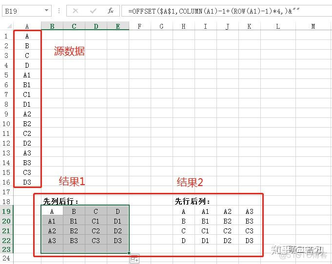 行转列java 行转列函数_知乎