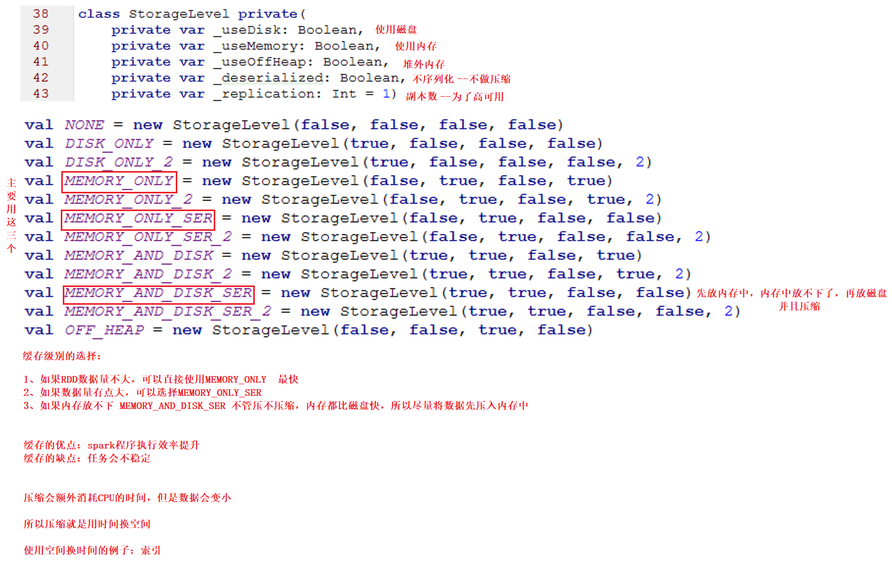 spark缓存和checkpoint spark rdd cache_缓存_03