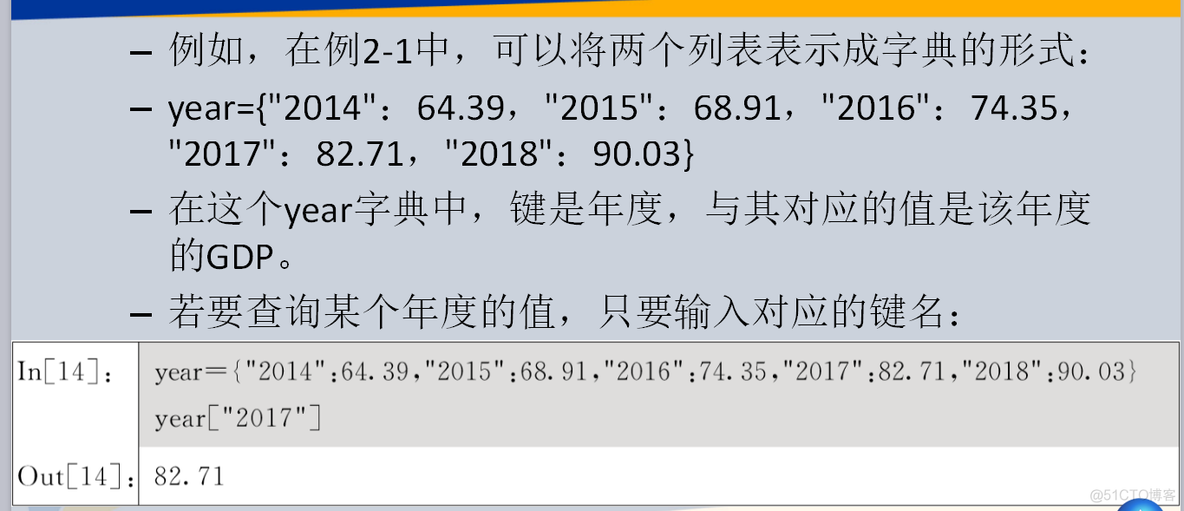 python123期末测验答案2022 python期末考_Python_11