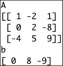 python numpy 求逆 python数组求逆_线性方程组