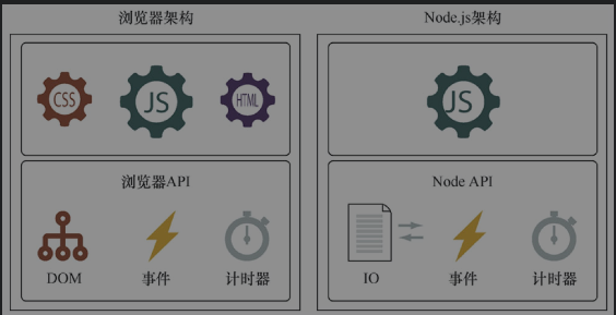 javascript忍者秘籍怎么样 javascript忍者秘籍第二版_javascript 忍者秘籍