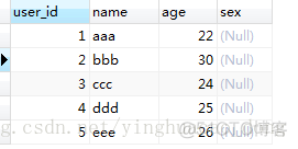 decode函数在mysql怎么用 decode数据库使用_Oracle_02