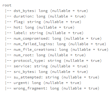 SparK SQL 列拼接 spark sql使用_spark sql 产生小文件_08