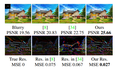 CVPR 2023 | 去雨去噪去模糊，图像low-level任务，视觉AIGC系列