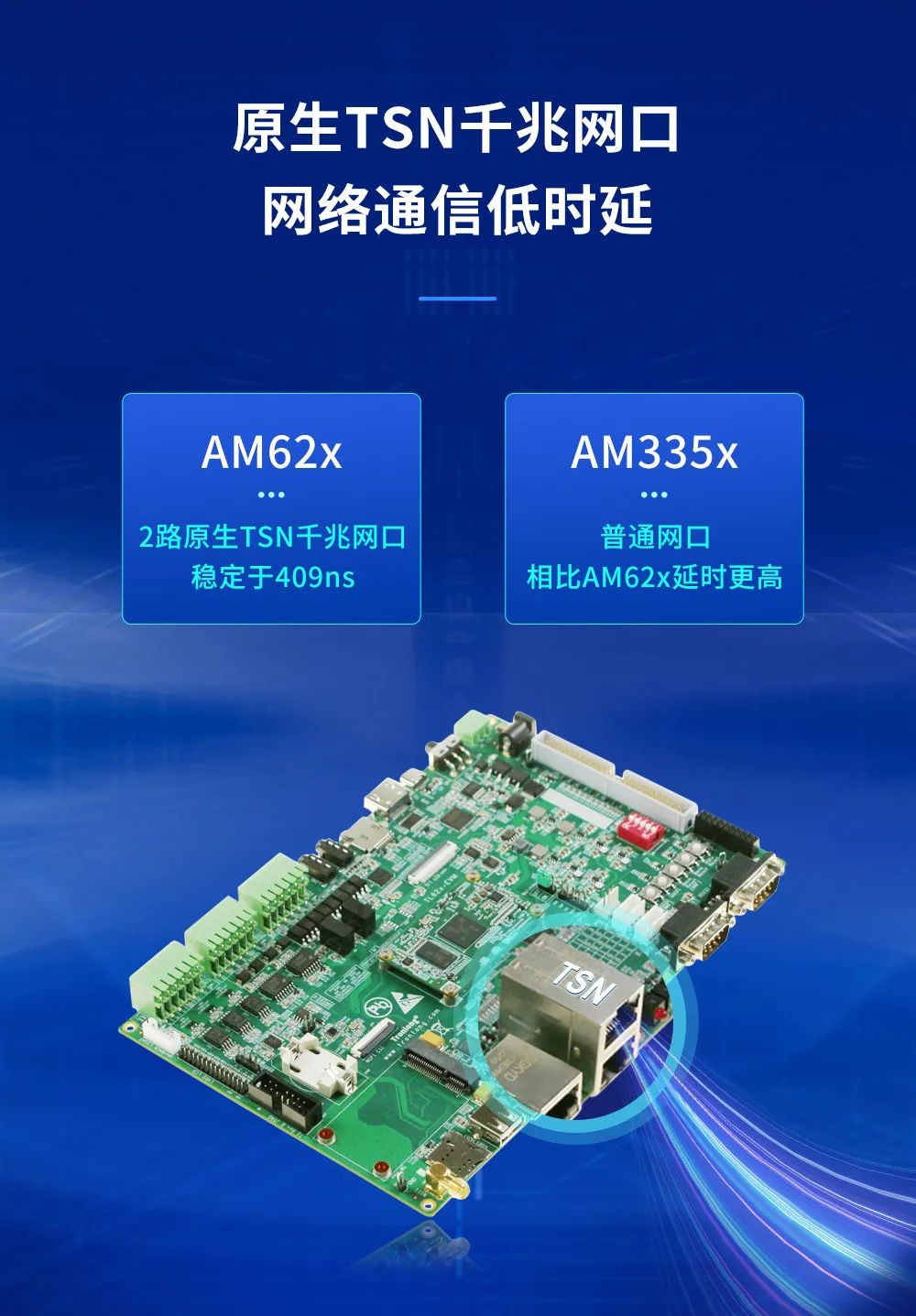 AM62x相比AM335x，到底升级了什么？_工业自动化_06