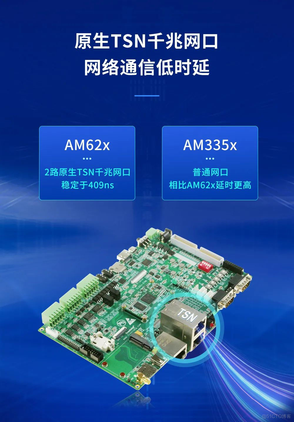 AM62x相比AM335x，到底升级了什么？_html_06