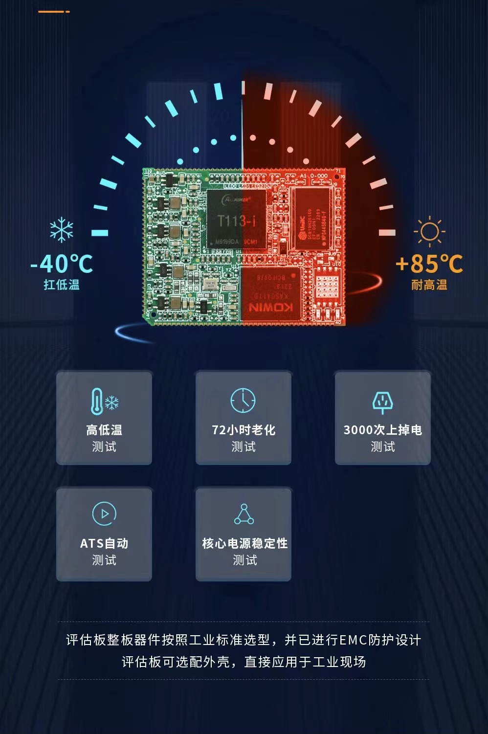 AM62x相比AM335x，到底升级了什么？_html_09