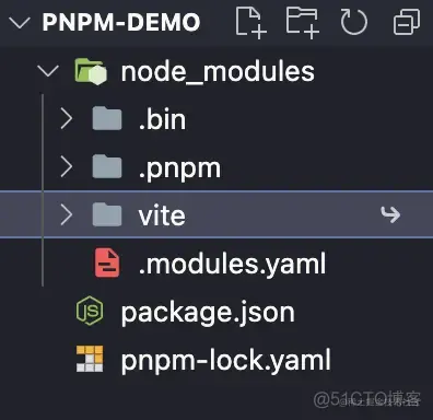 pnpm才是前端工程化项目的未来_嵌套_10