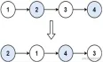 图解LeetCode——24. 两两交换链表中的节点