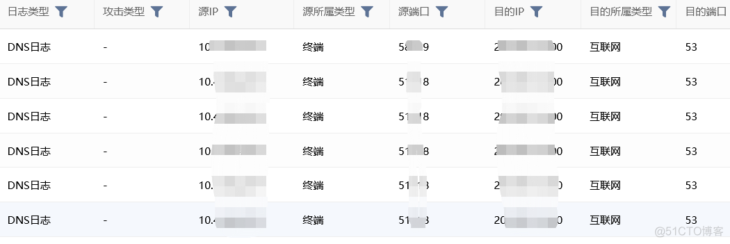 DNS隧道流量分析_DNS_08