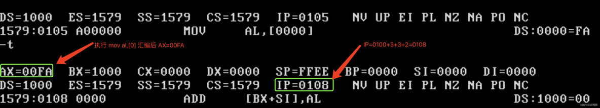 汇编寄存器之内存访问_IP_09