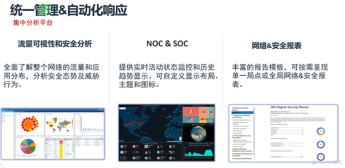 Fortinet 方案初了解_解决方案_16