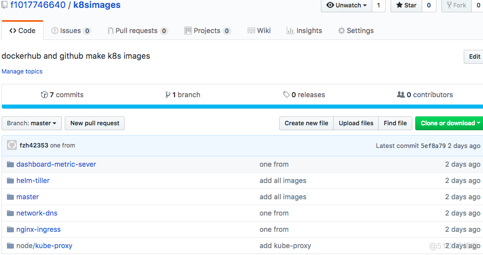 github docker github dockerhub_github docker