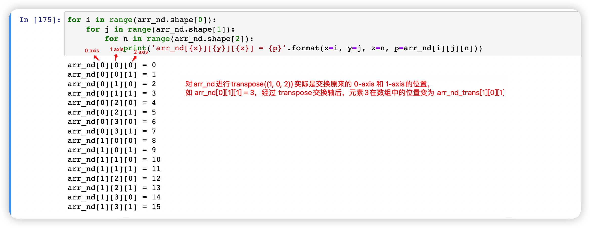 python 对象转数组 python numpy 数组转置_python 对象转数组_09