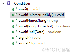 java waitfor java waitforcondition_加锁