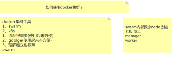 docker部署nifi集群 docker服务器集群_Docker_03