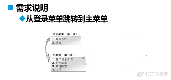 登陆成功跳转算数界面java 登录跳转的设计与实现_信息管理