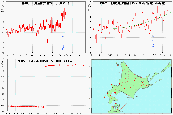 基线 深度学习 基线解算原理_方差_04