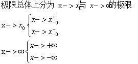 求反函数python 求反函数的基本步骤_有界性_25