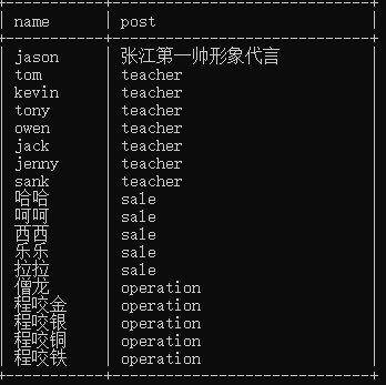 MySQL中条件判断取反 mysql的条件筛选语句_MySQL中条件判断取反_03