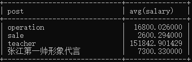 MySQL中条件判断取反 mysql的条件筛选语句_升序_04