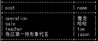 MySQL中条件判断取反 mysql的条件筛选语句_MySQL中条件判断取反_10