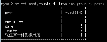 MySQL中条件判断取反 mysql的条件筛选语句_升序_11