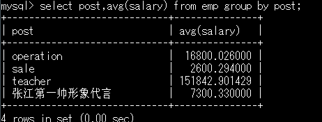 MySQL中条件判断取反 mysql的条件筛选语句_升序_13