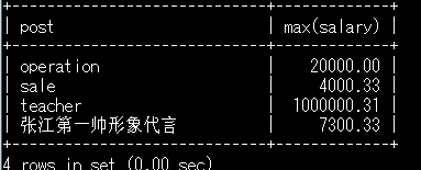 MySQL中条件判断取反 mysql的条件筛选语句_MySQL中条件判断取反_14