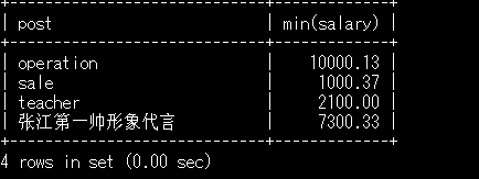 MySQL中条件判断取反 mysql的条件筛选语句_升序_15