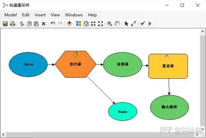 gdal python 重采样 arcgis 重采样_栅格_07