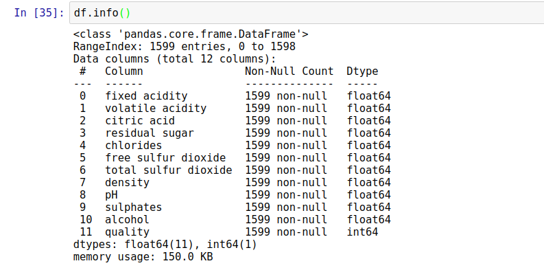 python葡萄酒质量预测 葡萄酒数据分析报告_数据集_02