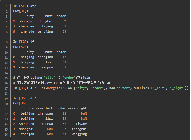 python纵向合并 python dataframe纵向合并_python纵向合并_06