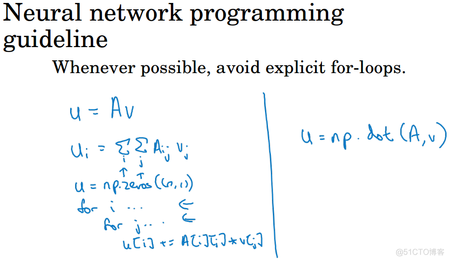 python 图像向量化 python向量化计算_向量化