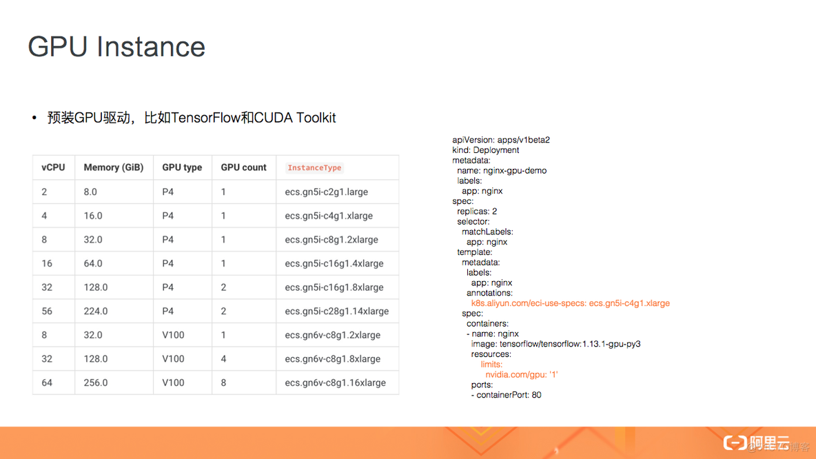 wsl kubernetes 开发环境 kubernetes serverless_wsl kubernetes 开发环境_09