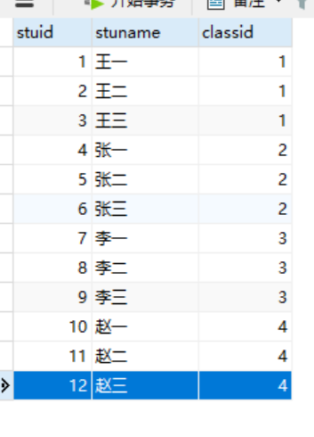 mysql 查询班级最高分和最低分 mysql查询最高分学生的信息_mysql 查询班级最高分和最低分_03