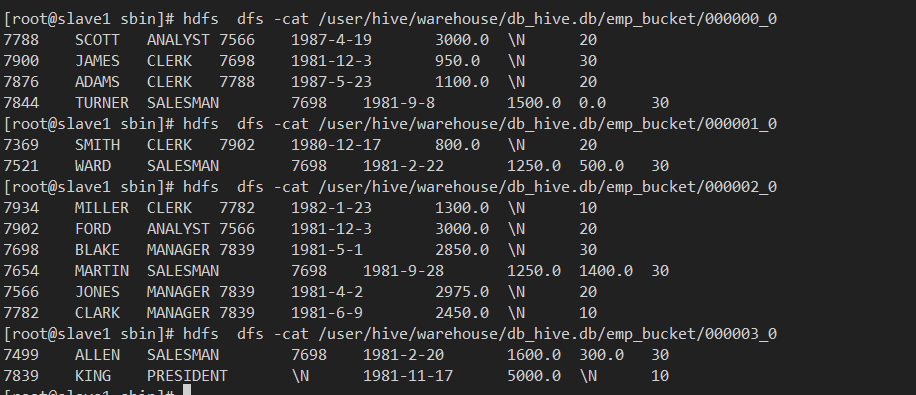 hivemq 消息桥接 hive bucket join_hive