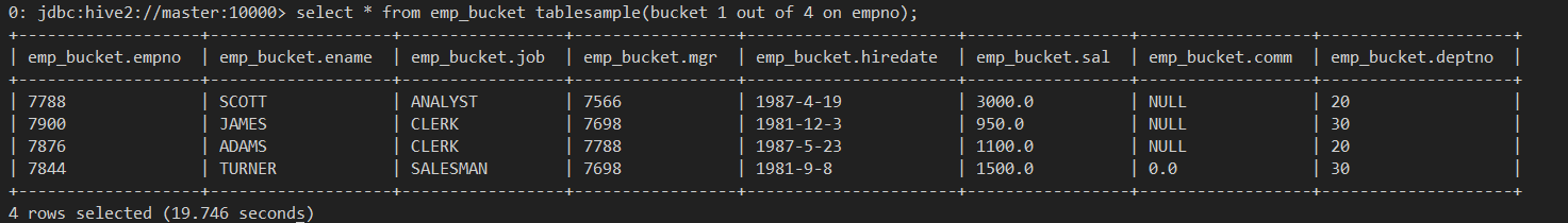 hivemq 消息桥接 hive bucket join_数据_02