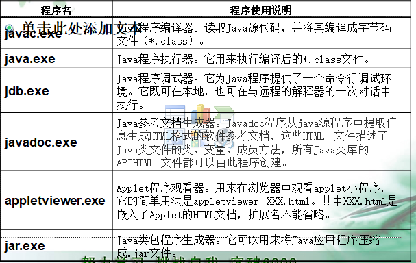 java环境变量检查 java怎么检查环境变量_jar_03