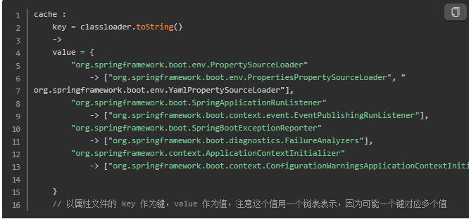 spring boot 源码 spring-boot-gradle-plugin 模块编译报错 spring boot 源码解析_配置文件_05