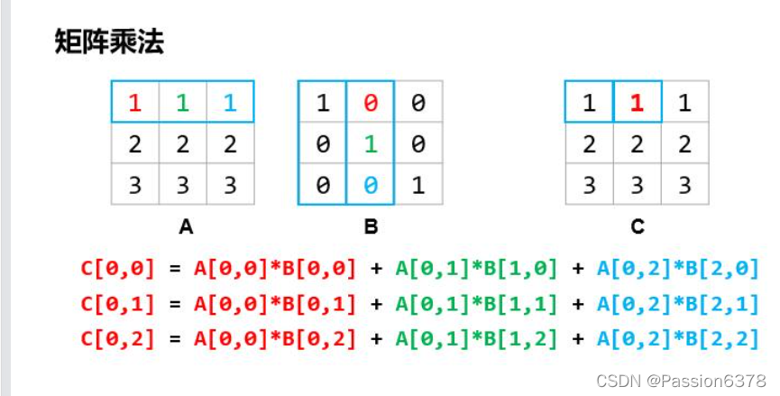 python 矩阵相等 python矩阵相乘代码_线性代数