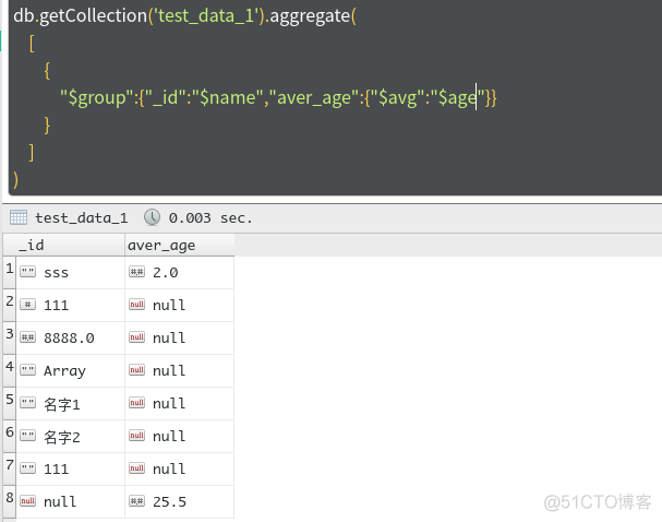 mongoDB极限 mongodb高级用法_数据_12